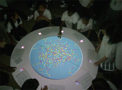 Students use PDAs surrounding dynamic simulated “cauldron” to design and attach candidate “catcher” strands