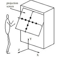 User and ImmersaDesk with Physical Targets