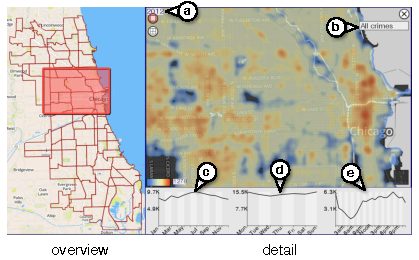 An overview map (left) and a compound view showing one years worth of criminal activity (a) for a particular type of crime (b). The heatmap shows the aggregate spatial distribution of crime over the year.
