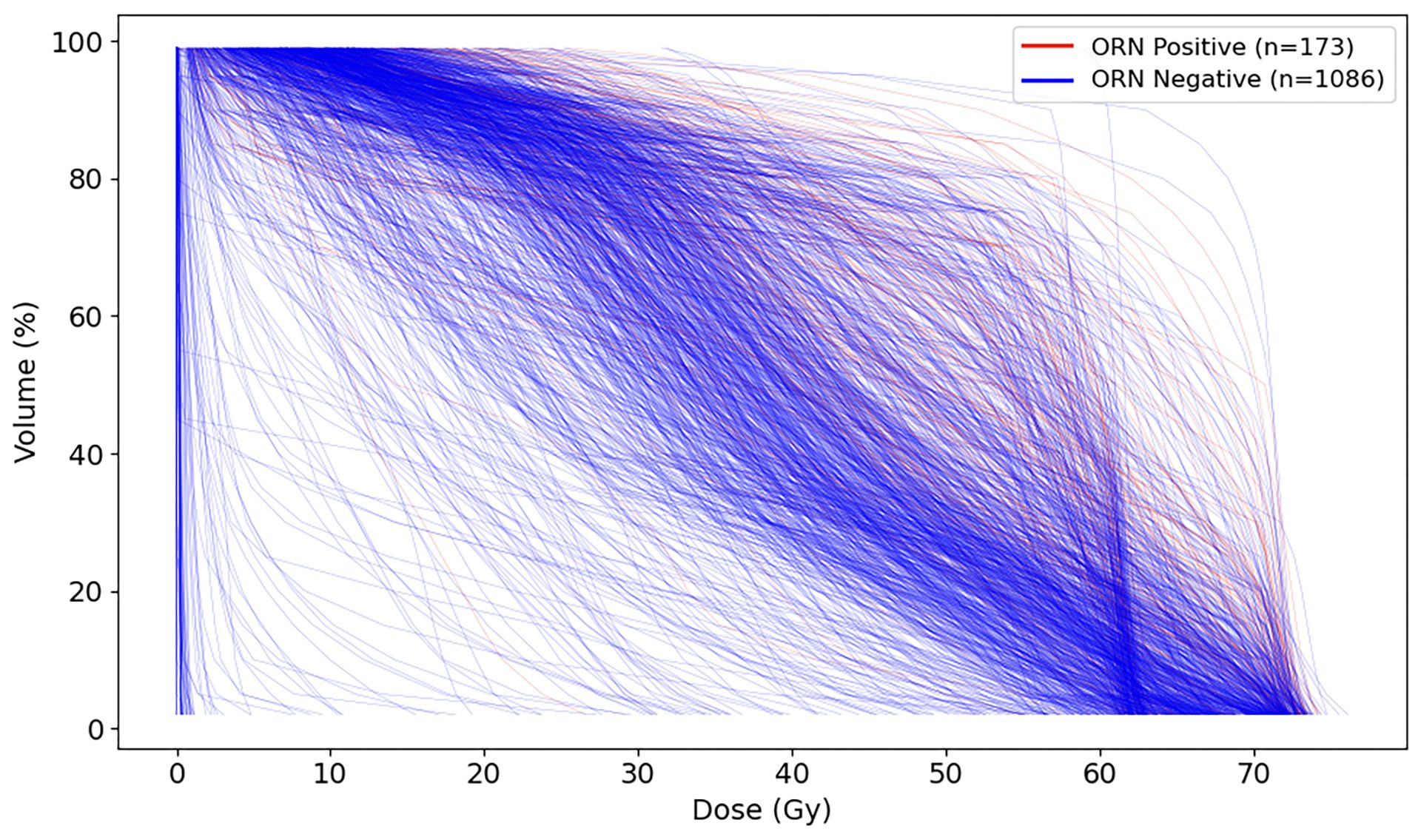 An image named contrastive_learning_for_tox.png