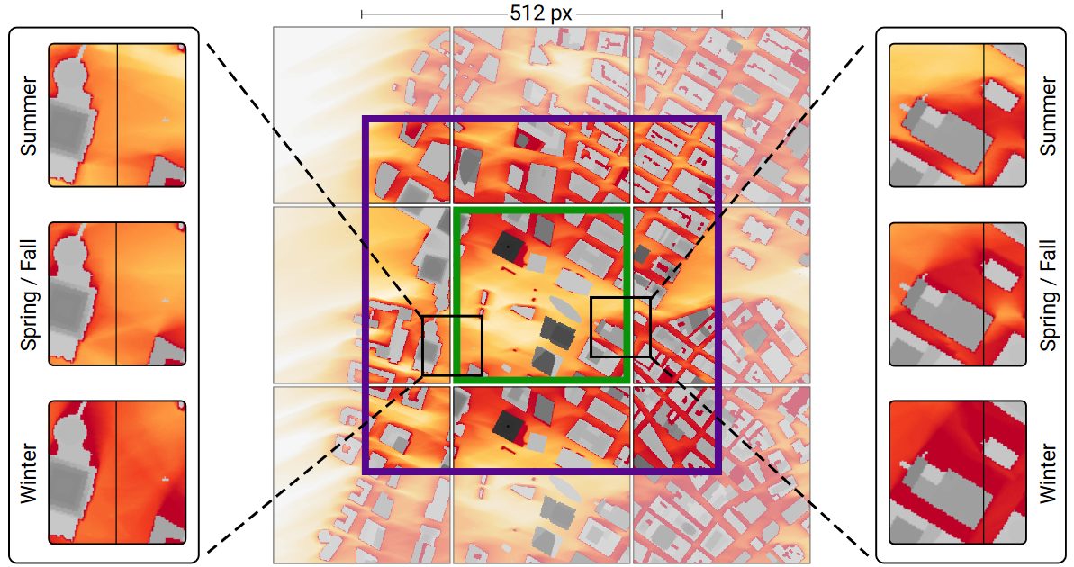 Example where shadows are cast across tiles.