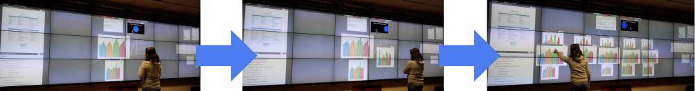 A participant generates 15 views of her data. In the final request, the participant references a set of three views and poses a request to copy and pivot these views collectively to four new subsets of the data. The final result is a grid of views.