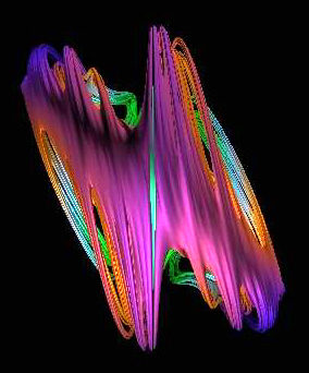 Quaternion Julia Sets