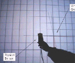 Physical Sensor and Virtual Cross