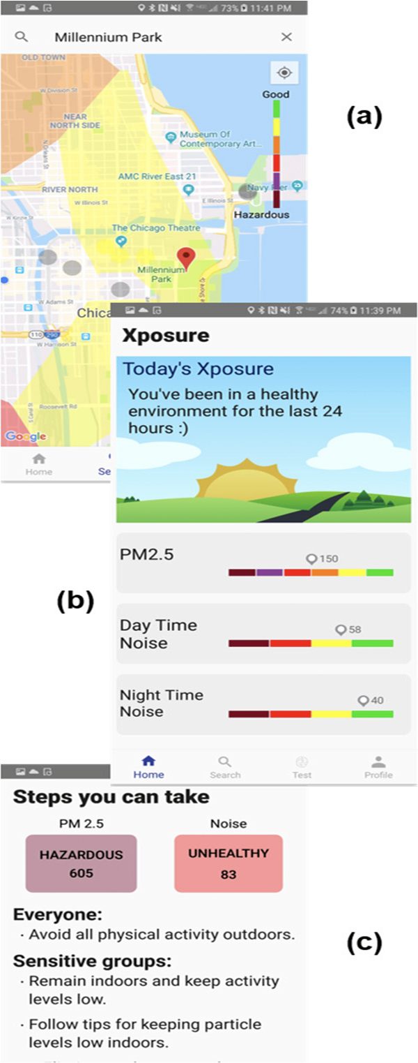 The phone application of myCityMeter, lookup (a), personal exposure profiles (b), and suggested actions (c).