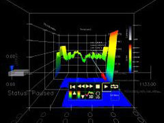 Network Performance Monitoring Using QoSIMoto