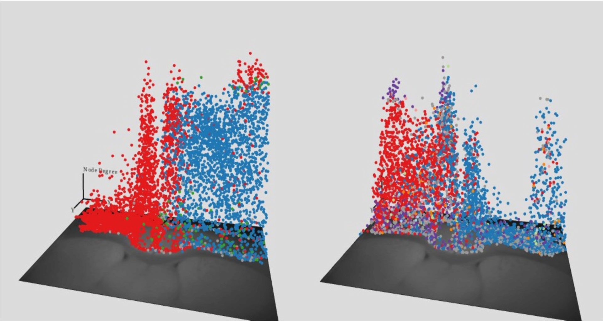 Space Attribute Cube Visualization