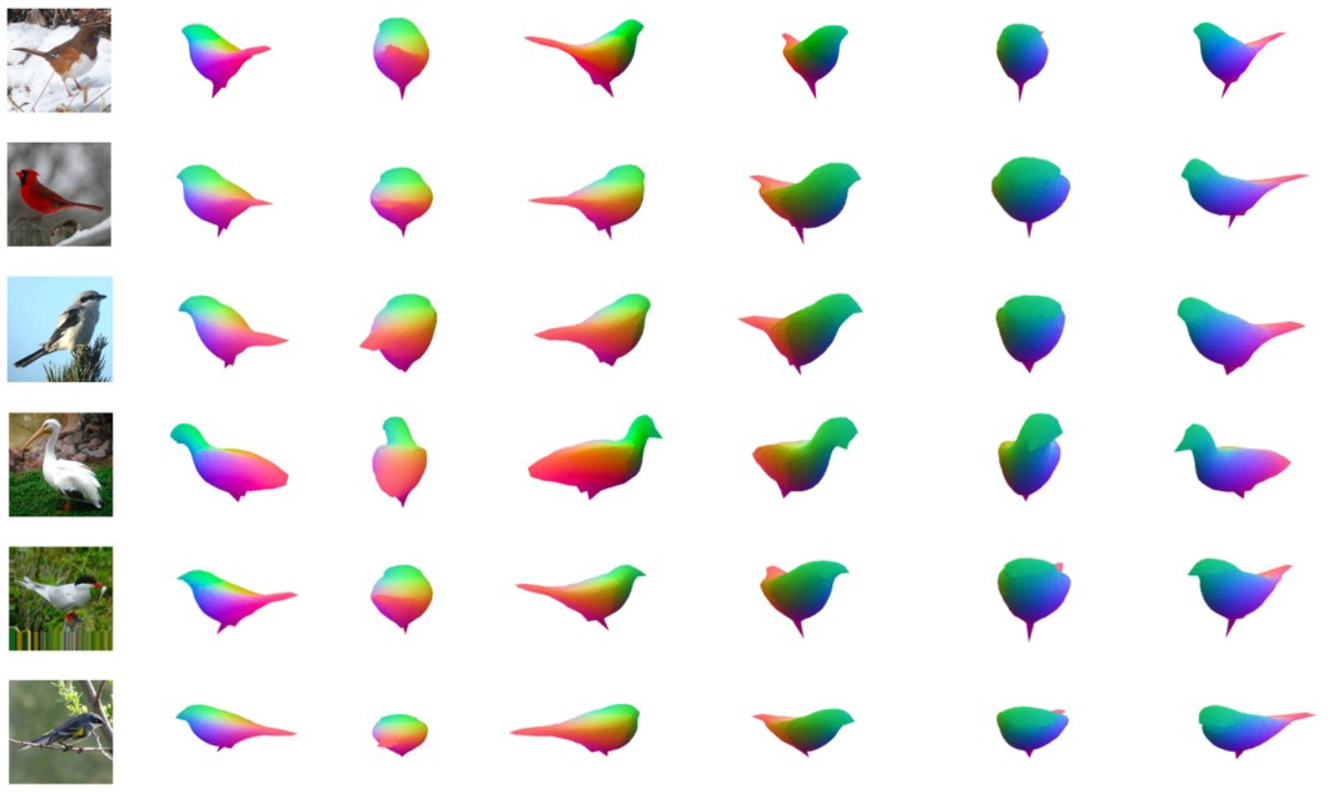 An image named wtang_analysisbysynthesis.png